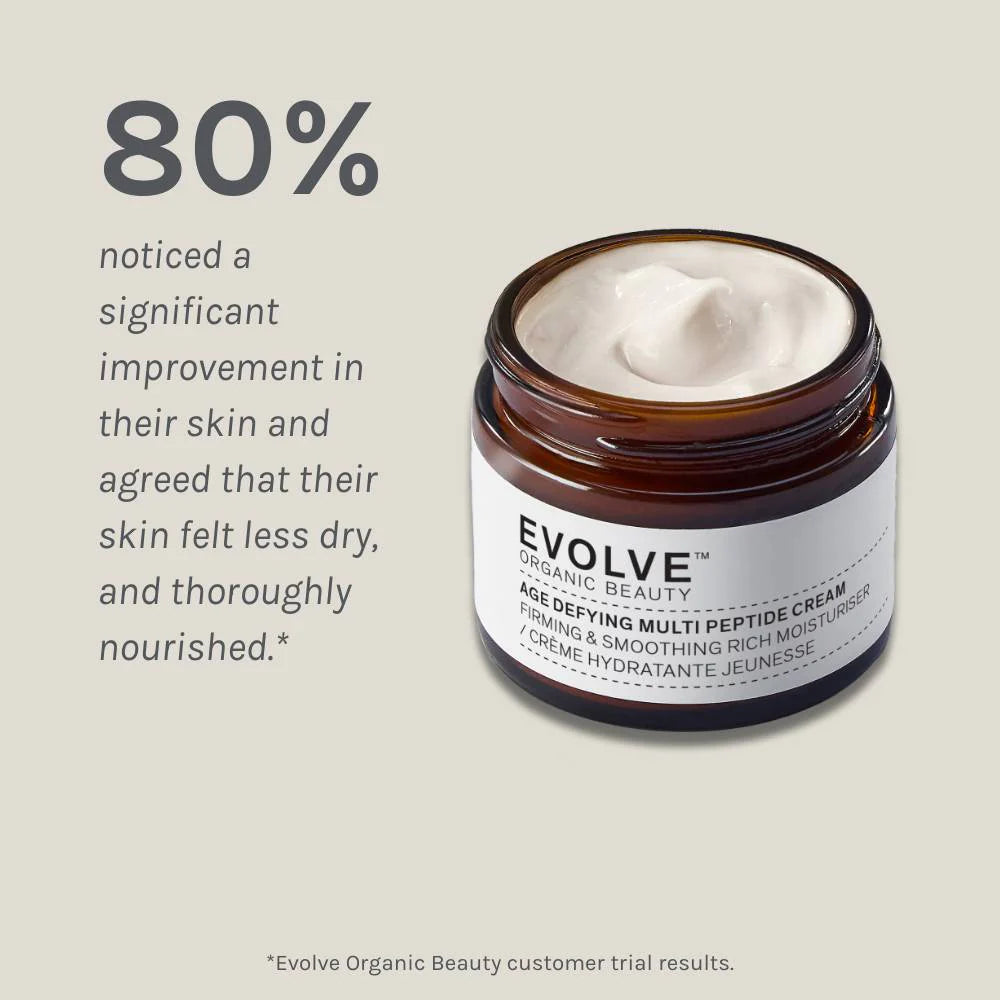 Age Defying Multi Peptide Creme, 60ml