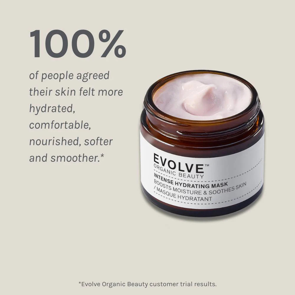 Intense Hydrating Mask, 60ml