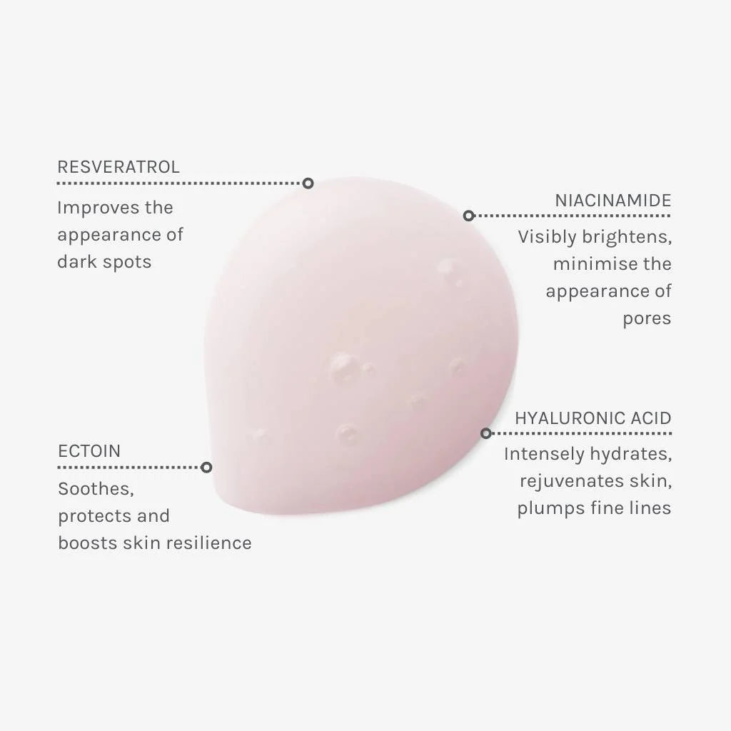 Resveratrol + Niacinamid Serum, 30ml