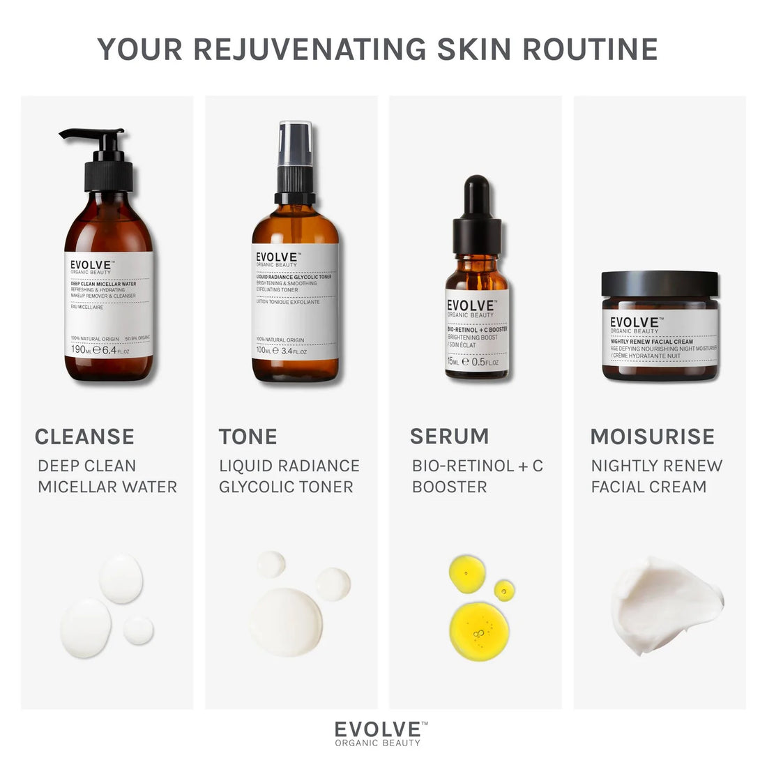 Nachtcreme „Renew“, 60 ml