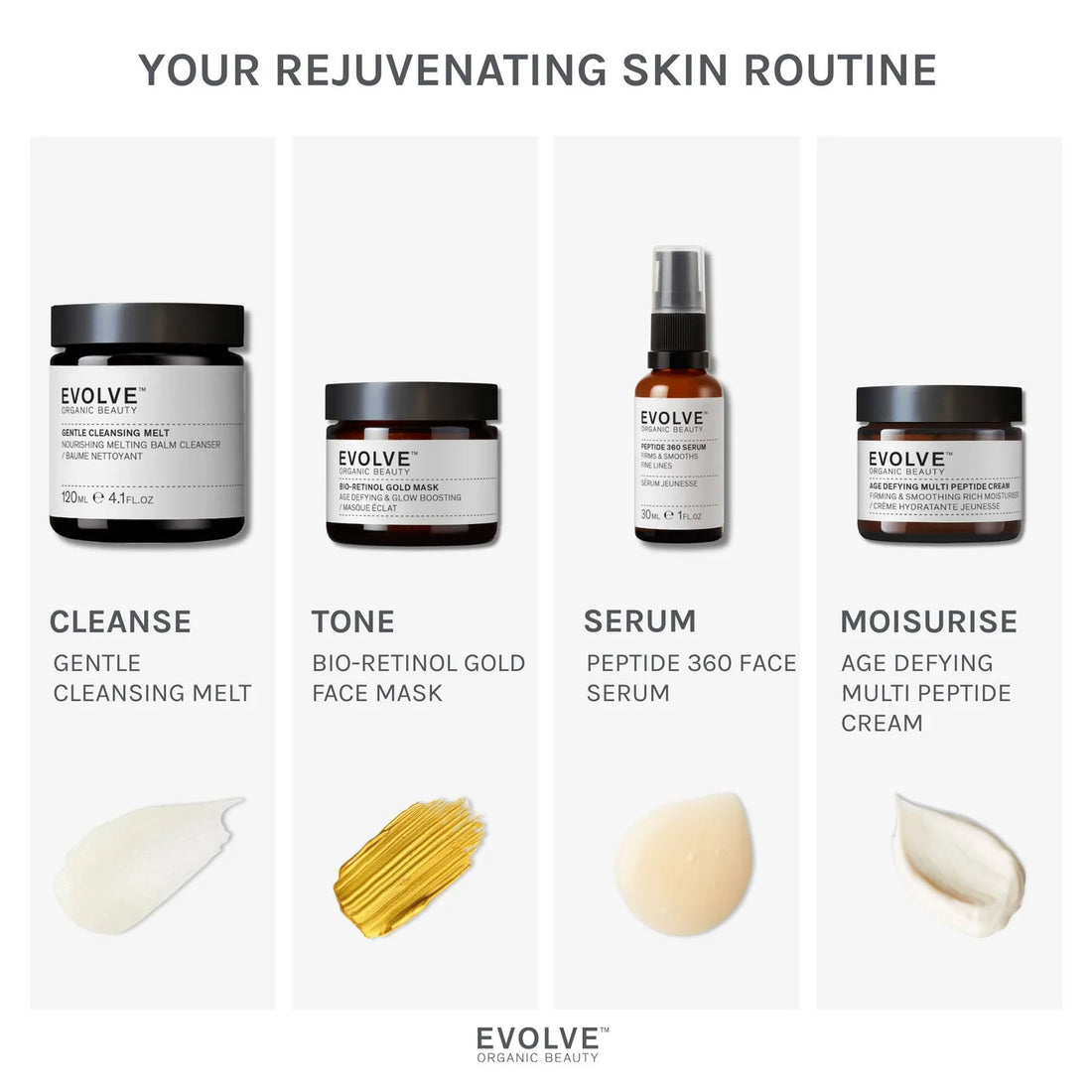 Bio-Retinol Gold Maske, 60ml