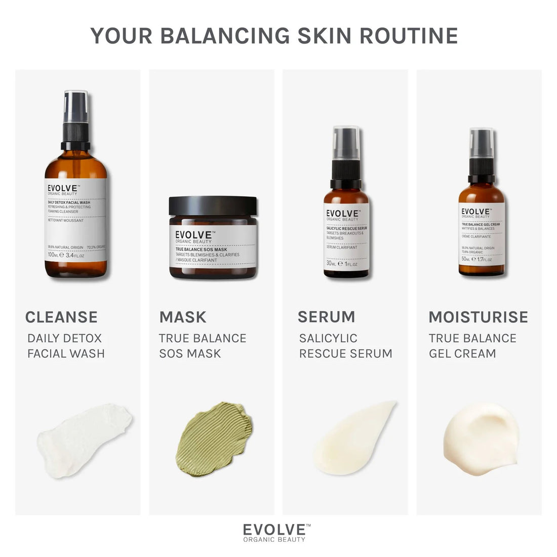 True Balance SOS Maske, 60ml
