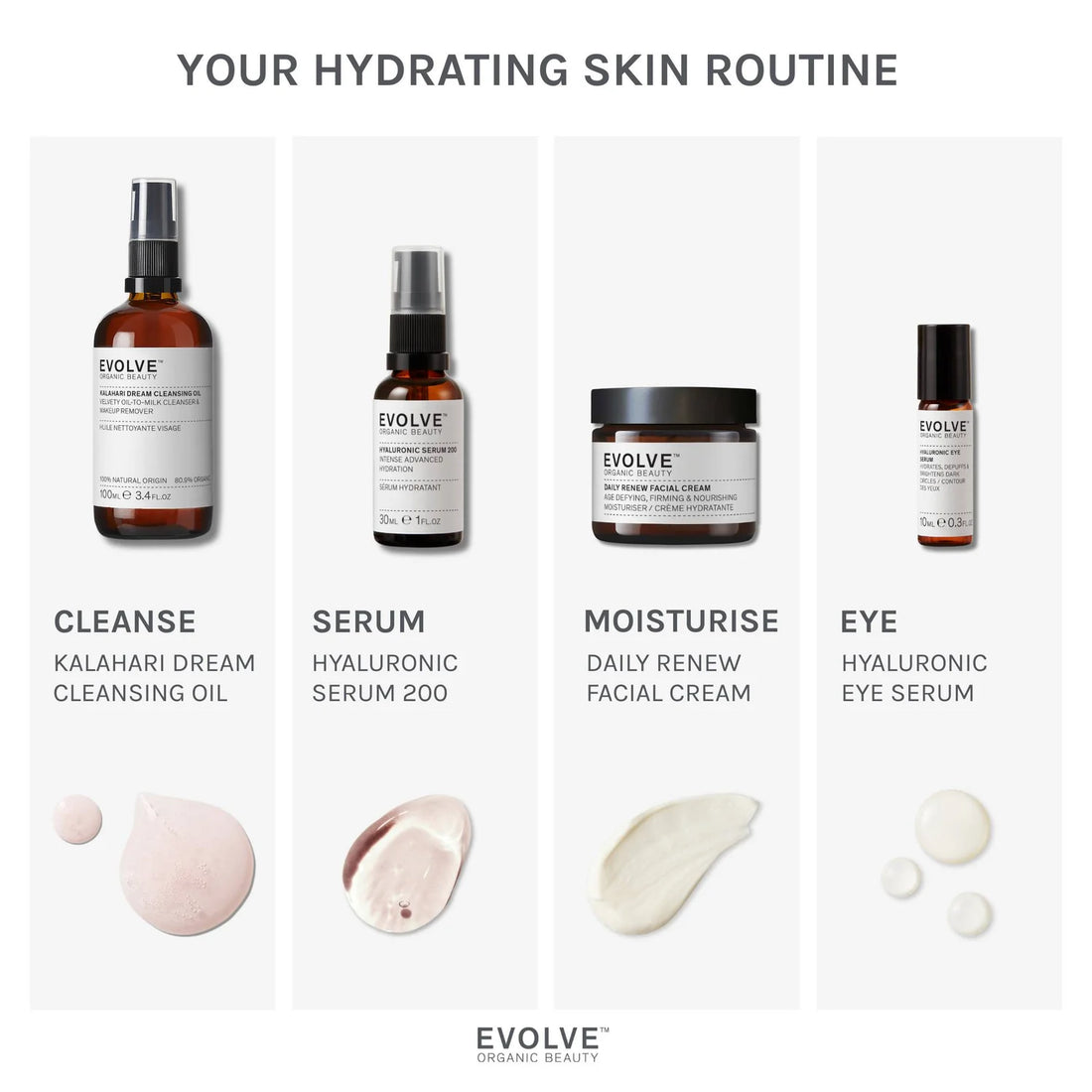 Hyaluron-Serum 200, 30ml